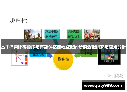 基于体育爬楼锻炼与体能评估课程数据同步的逻辑研究与应用分析